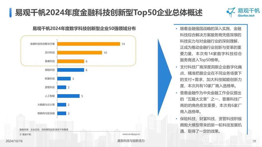 外资金融机构纷纷看好中国科技未来发展潜力 外资金融机构纷纷看好中国科技未来发展潜力