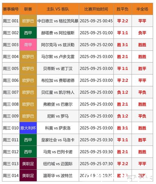 世界杯热门场次比分直播,快速获取资讯 世界杯热门场次比分直播,快速获取资讯
