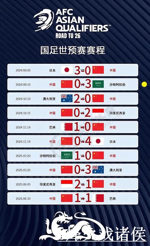 2026世界杯实时比分最新整理，直播区别和入口地址一次看懂